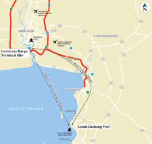 Container barge site
