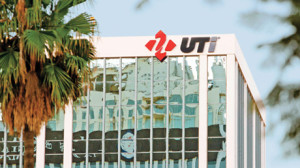 UTI
